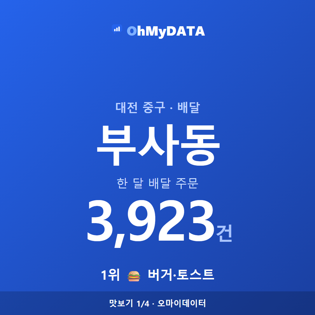 부사동 맛보기 1/4