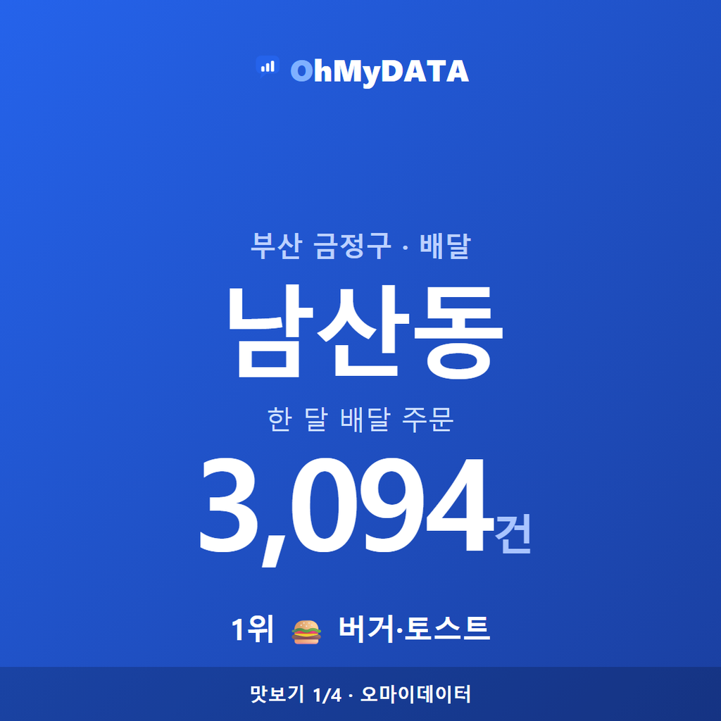 남산동 맛보기 1/4