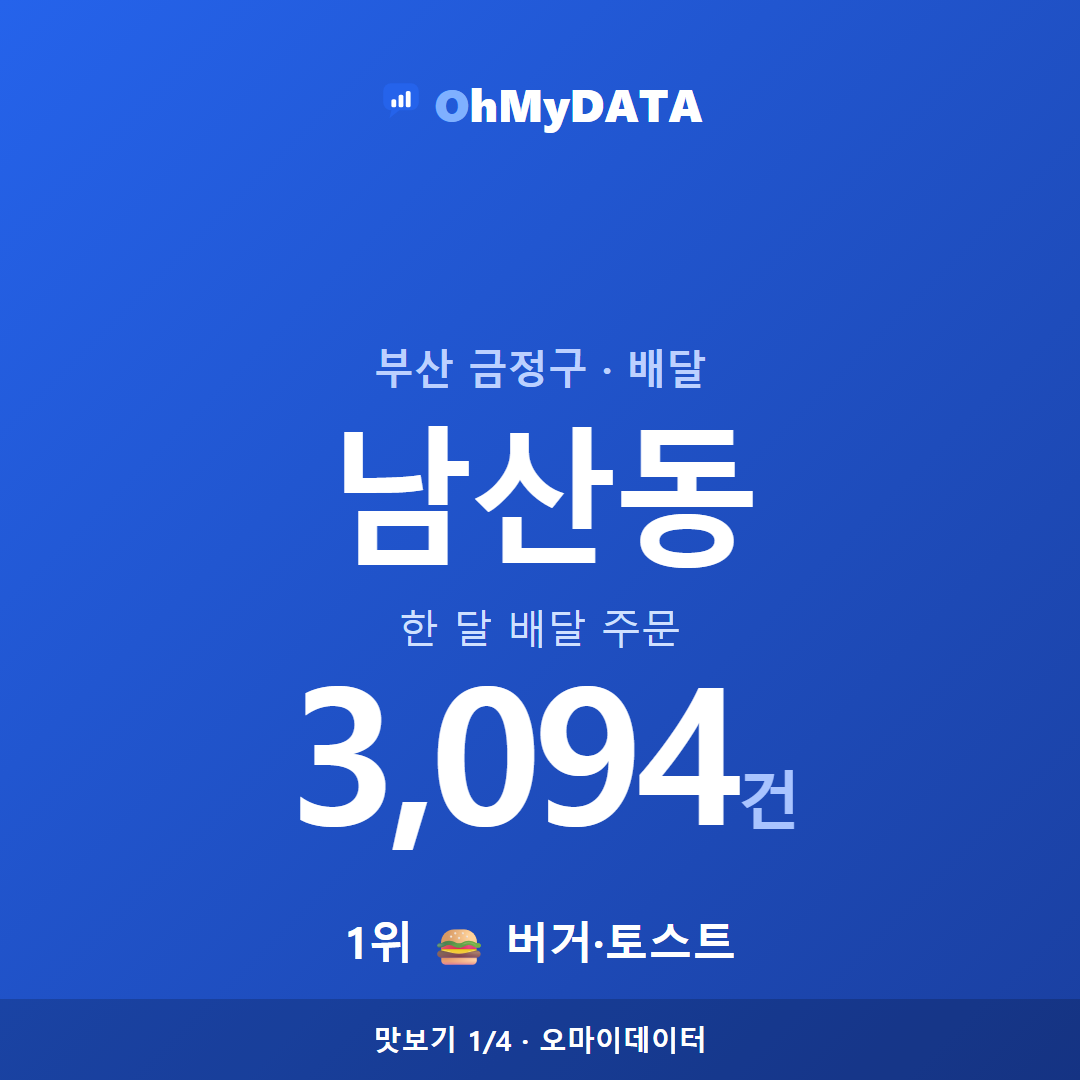 남산동 맛보기 1/4