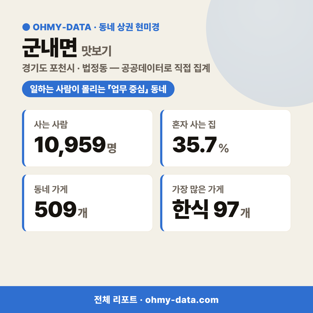 군내면 군내면_맛보기_1.png