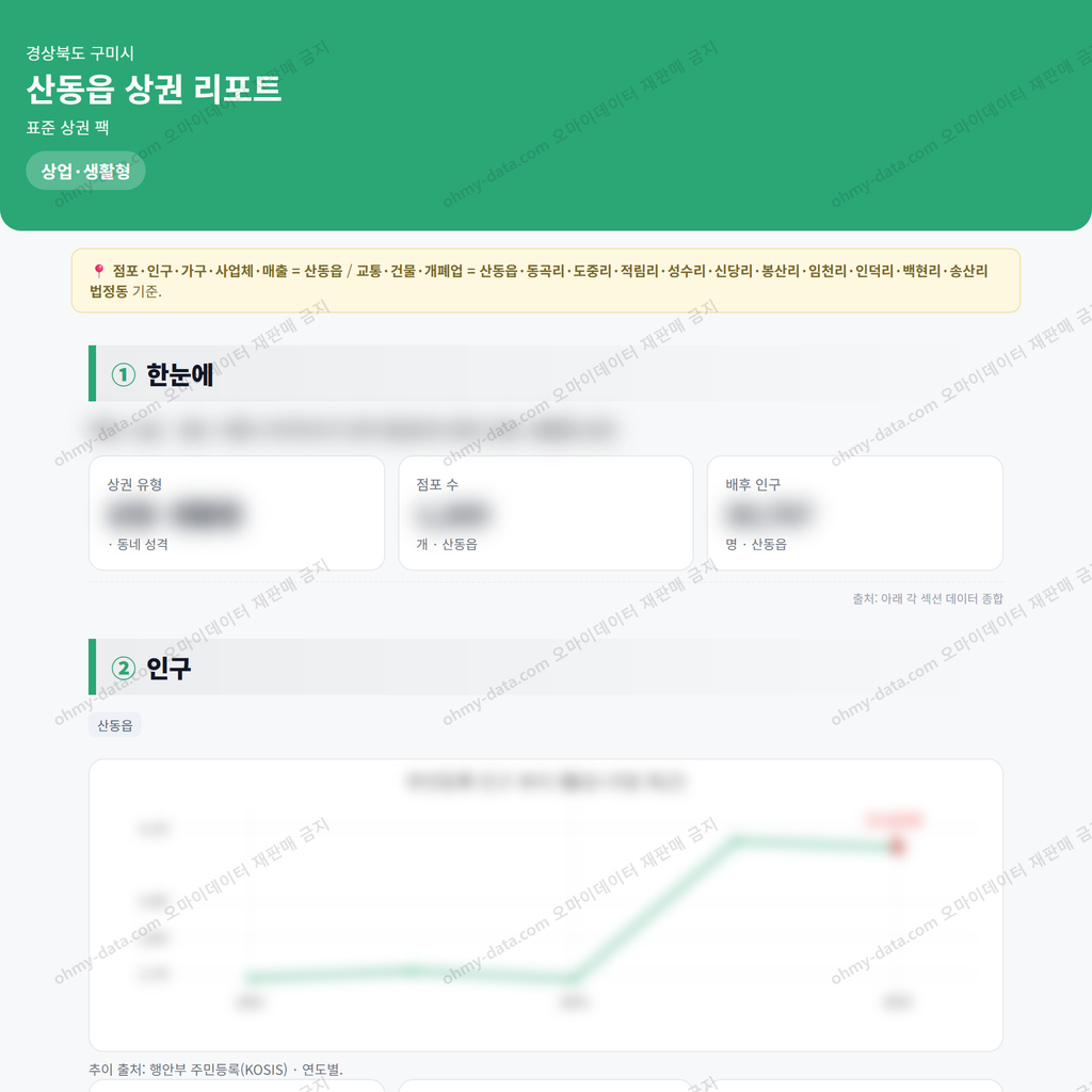 산동읍 산동읍_맛보기_1.png