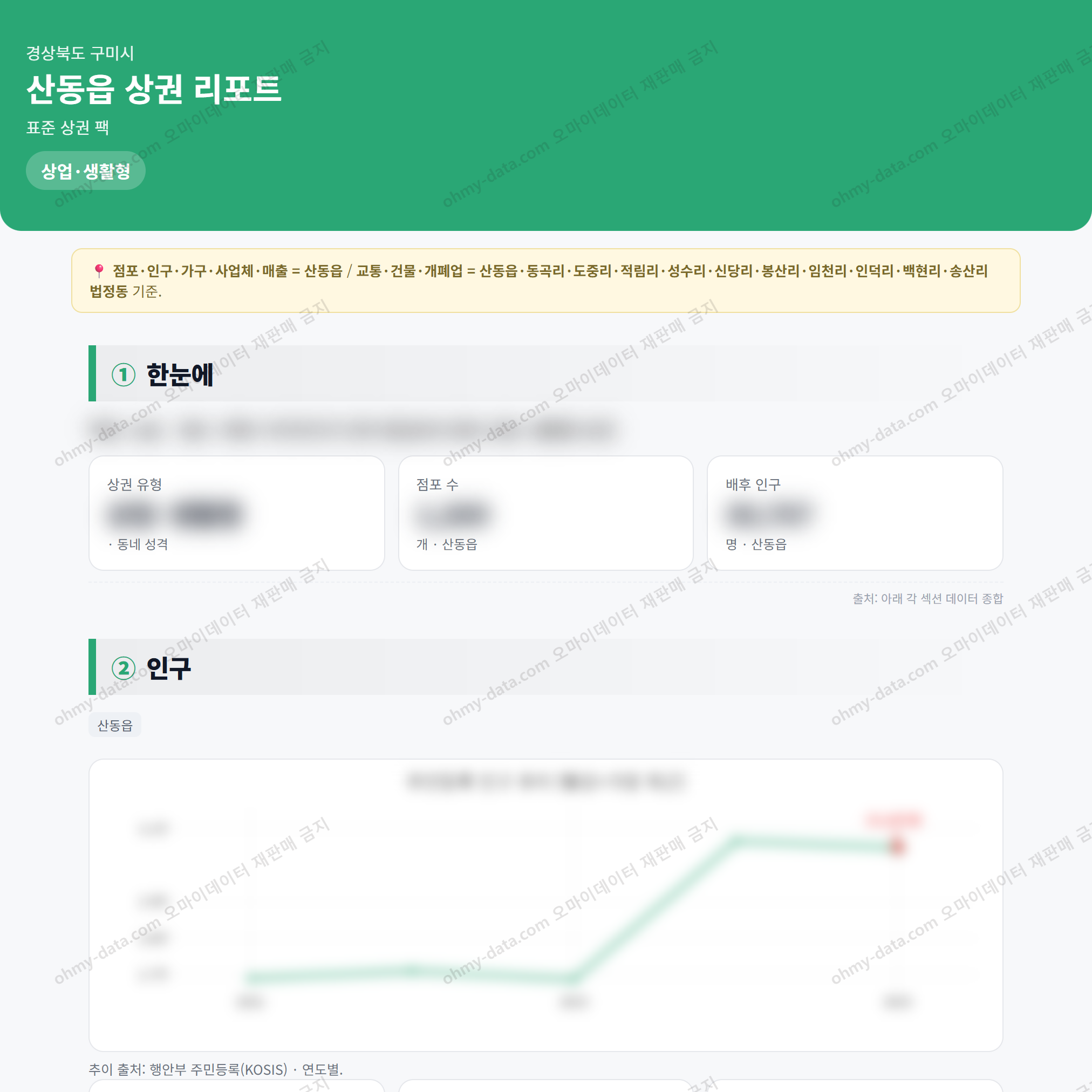 산동읍 산동읍_맛보기_1.png