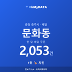 문화동 맛보기 1/4