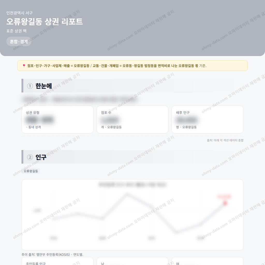 오류왕길동 오류왕길동_맛보기_1.png