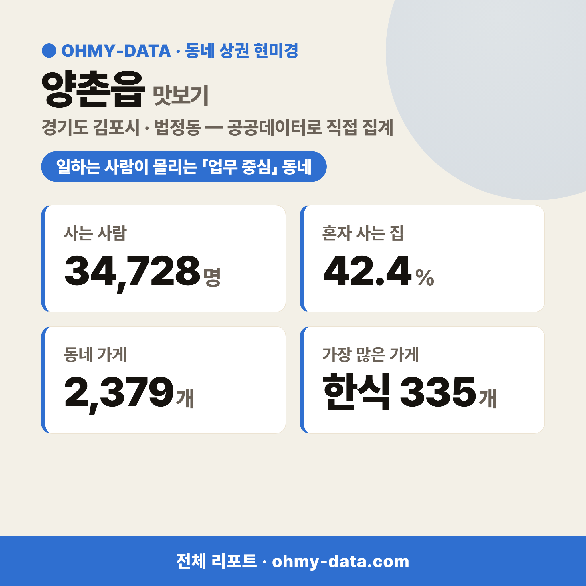 양촌읍 양촌읍_맛보기_1.png