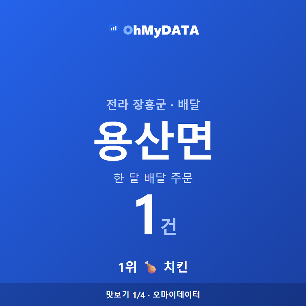 용산면 맛보기 1/4