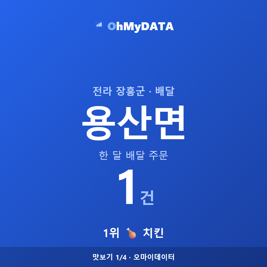 용산면 맛보기 1/4