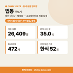 법동 법동_맛보기_1.png