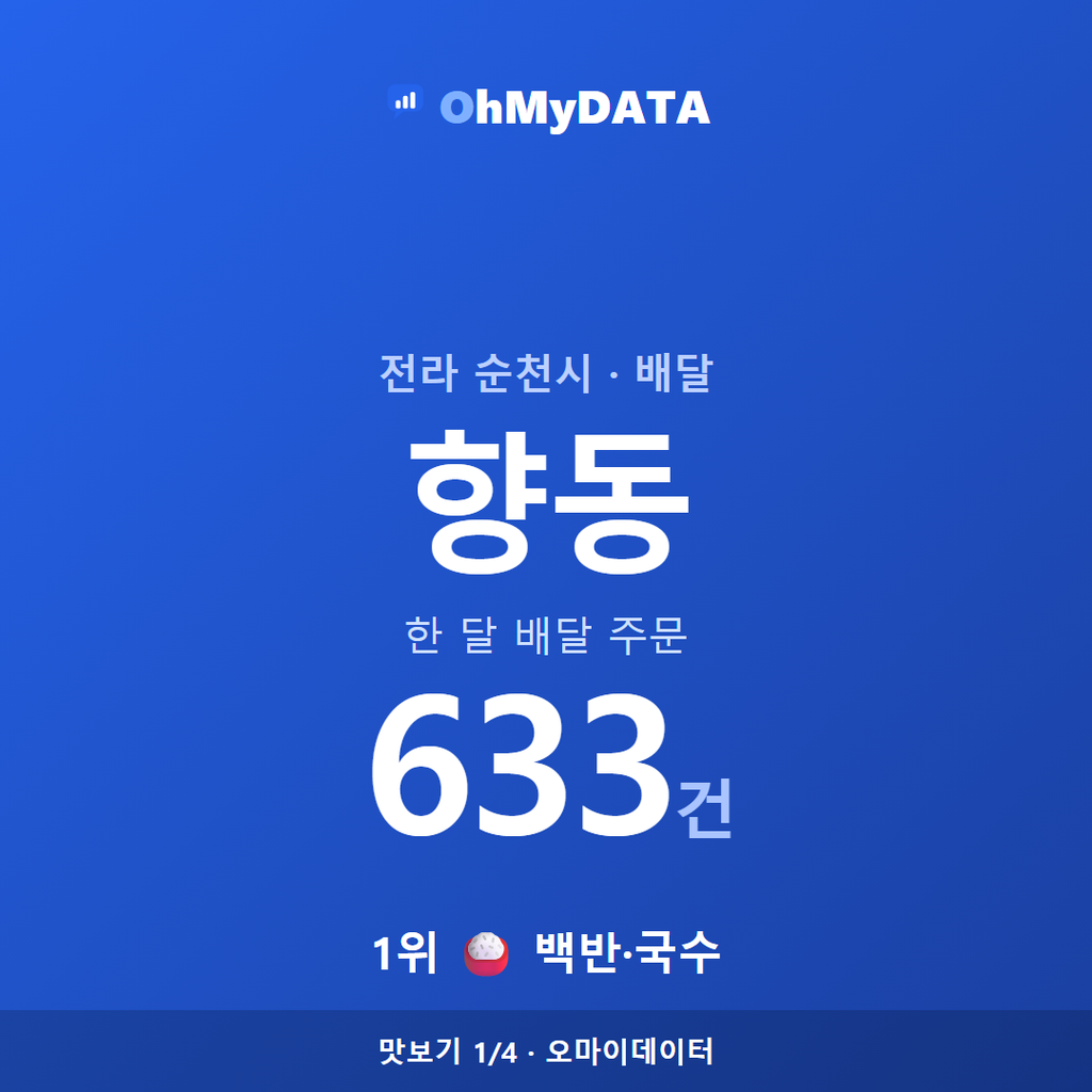 향동 맛보기 1/4