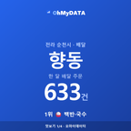 향동 맛보기 1/4