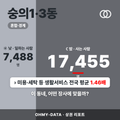 숭의1·3동 숭의1·3동_표지.png