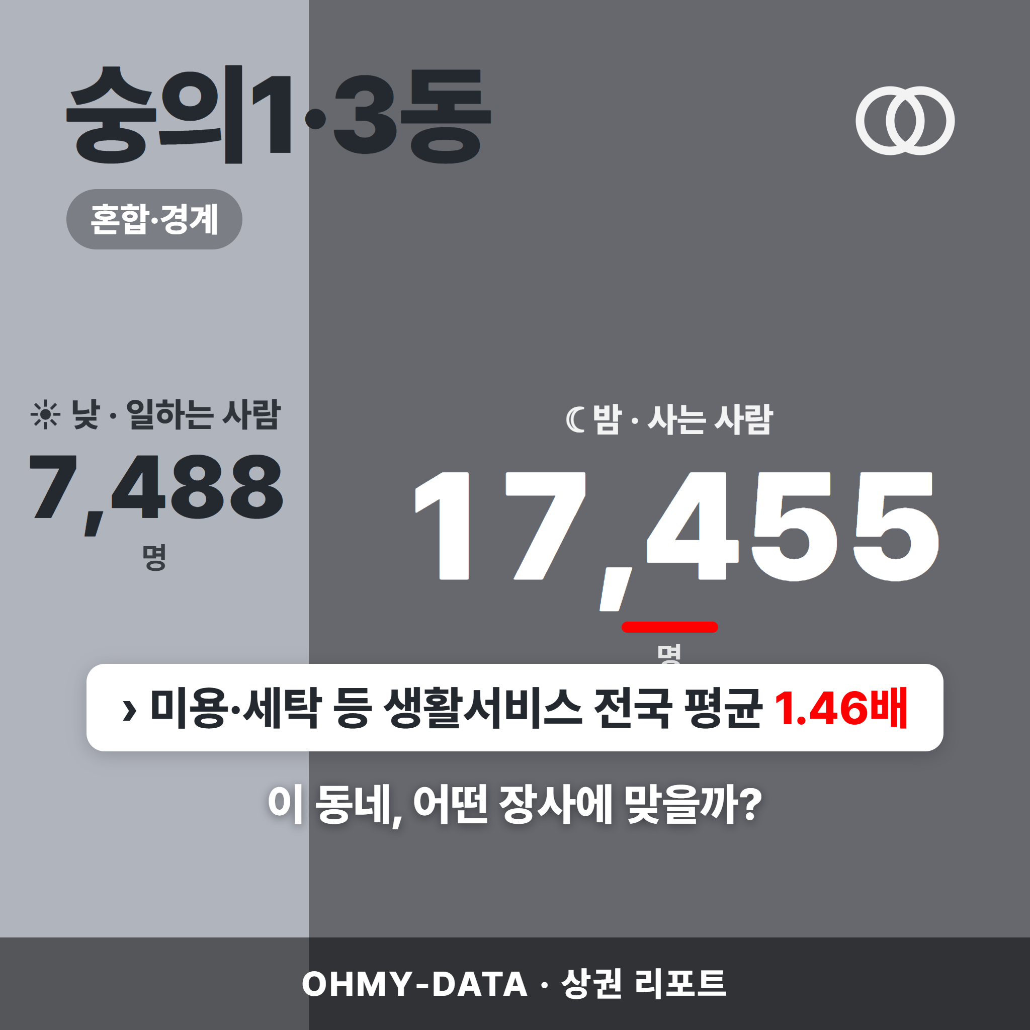 숭의1·3동 숭의1·3동_표지.png