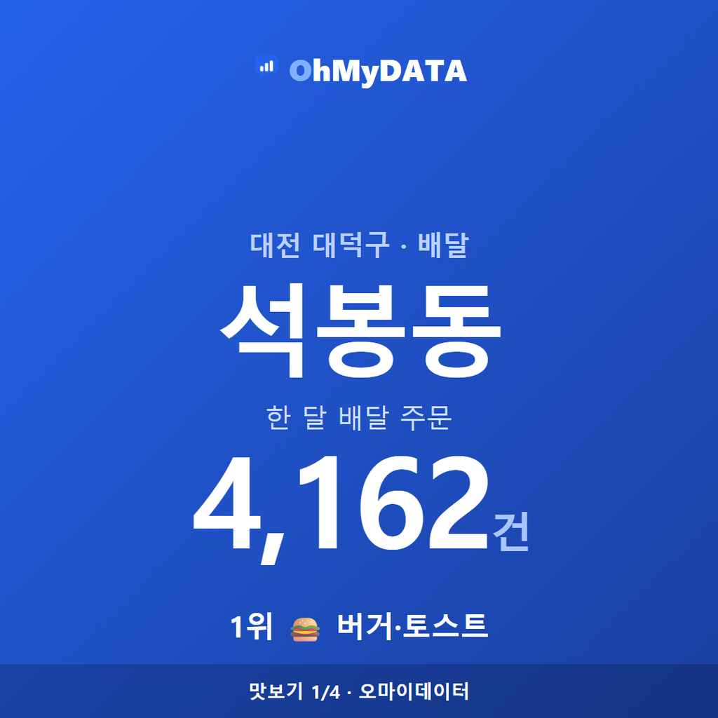 석봉동 맛보기 1/4