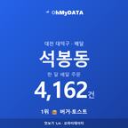 석봉동 맛보기 1/4