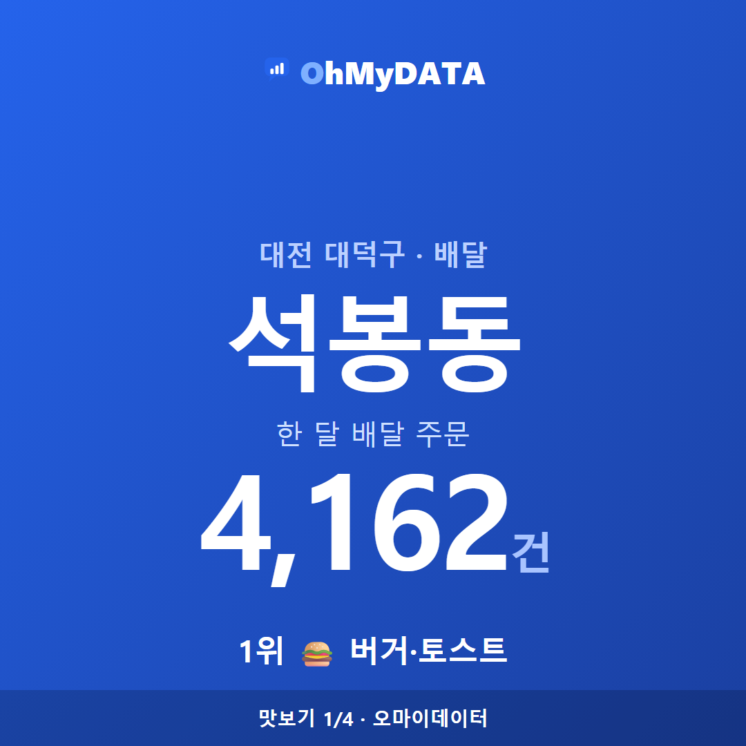 석봉동 맛보기 1/4