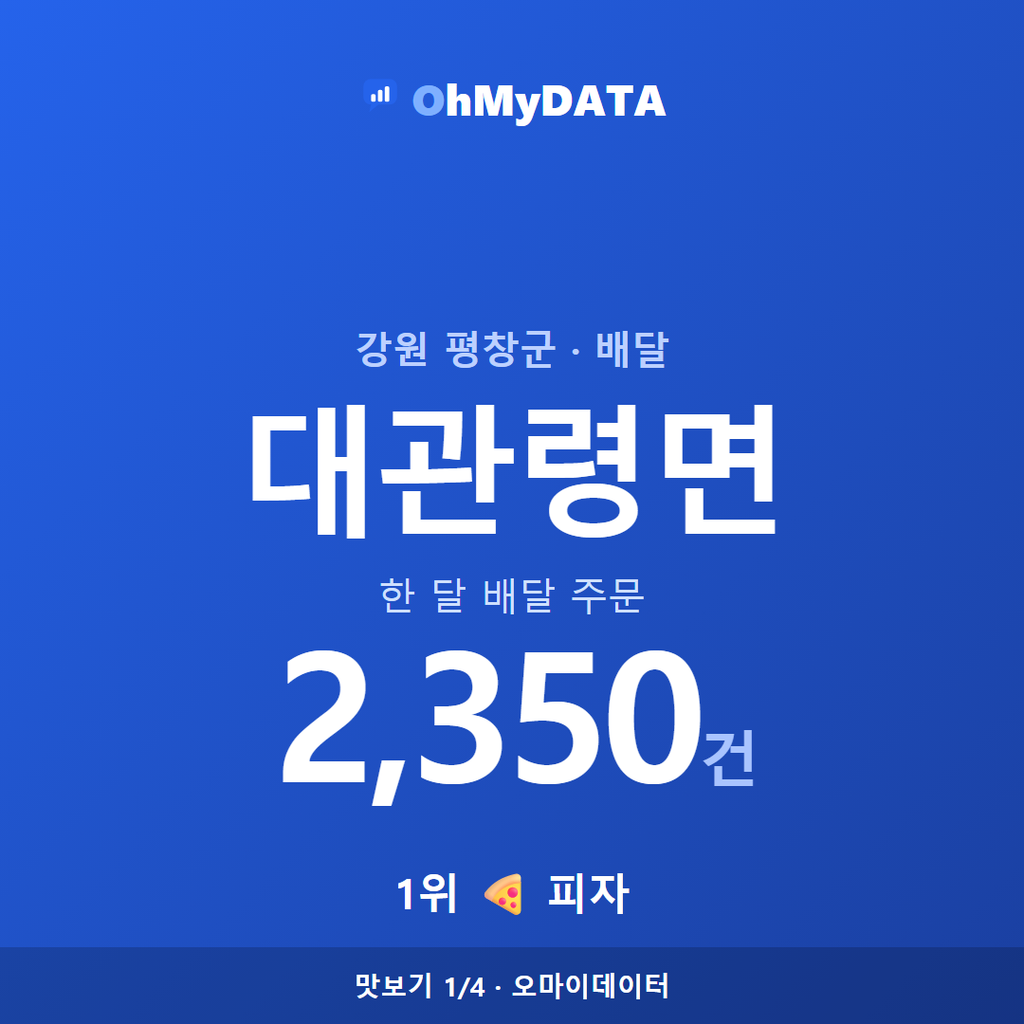 대관령면 맛보기 1/4