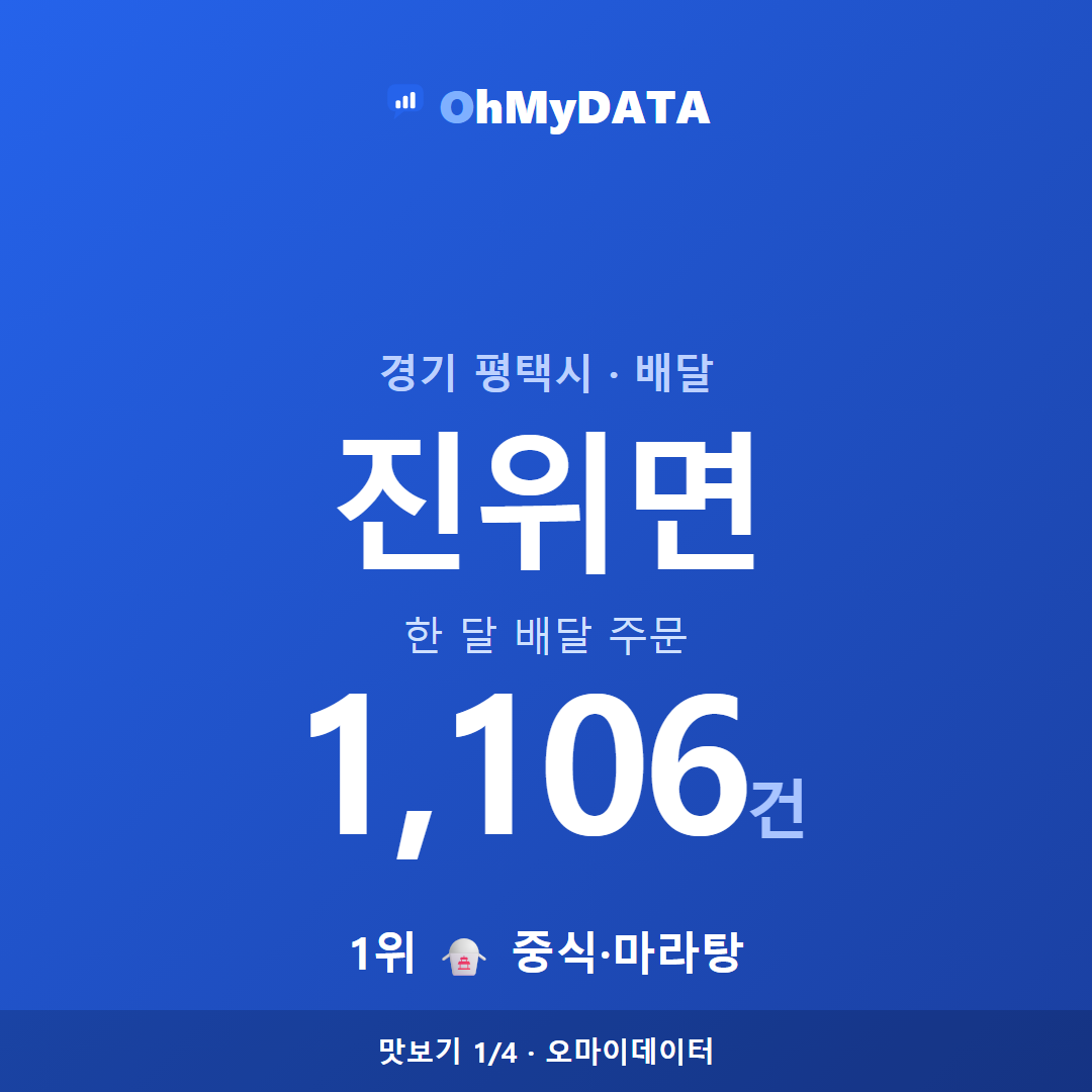 진위면 맛보기 1/4