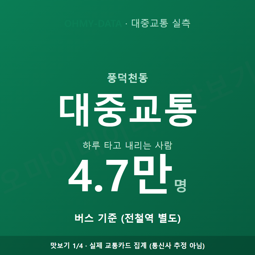 풍덕천동 맛보기