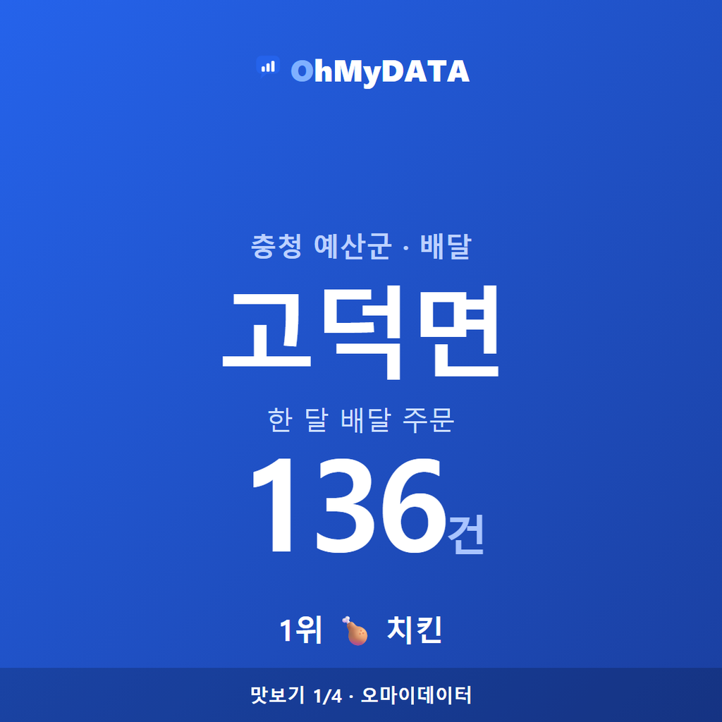 고덕면 맛보기 1/4