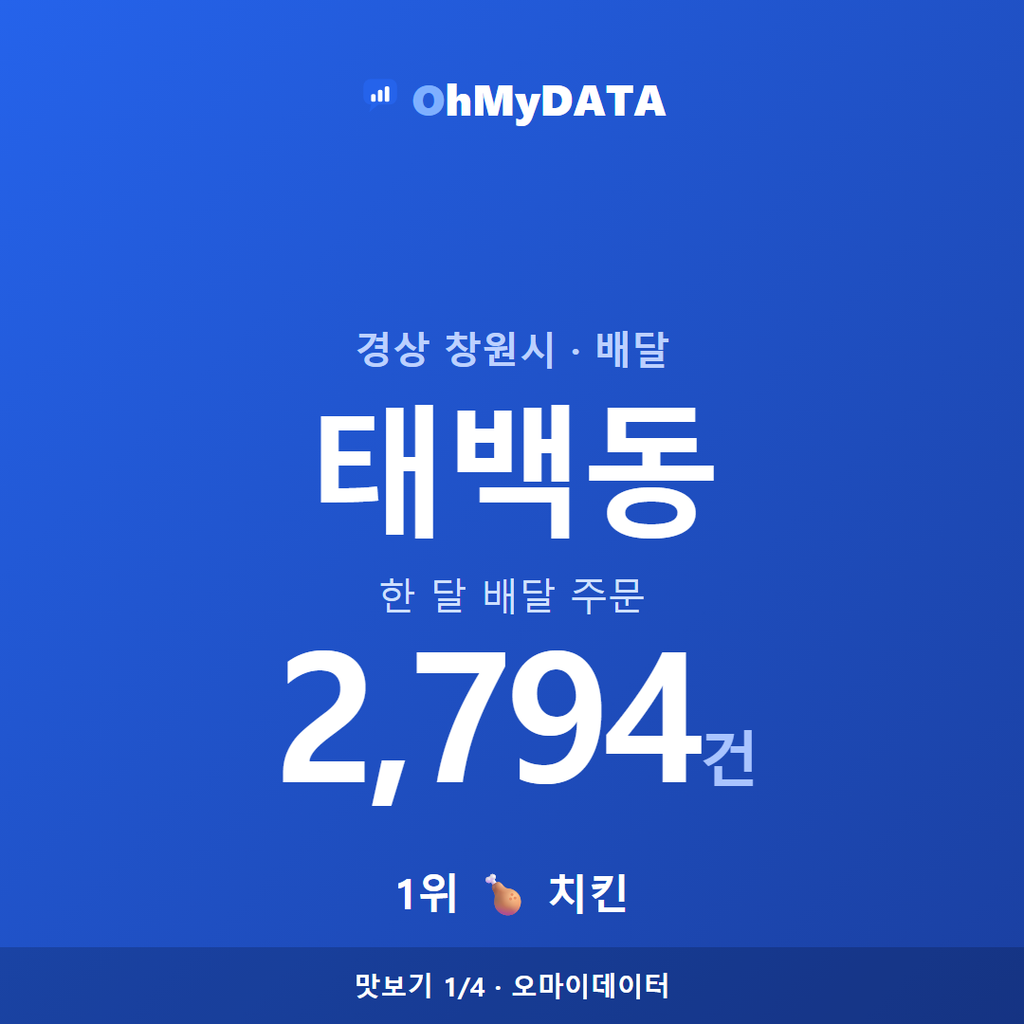 태백동 맛보기 1/4