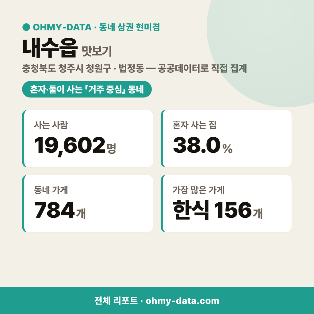 내수읍 내수읍_맛보기_1.png