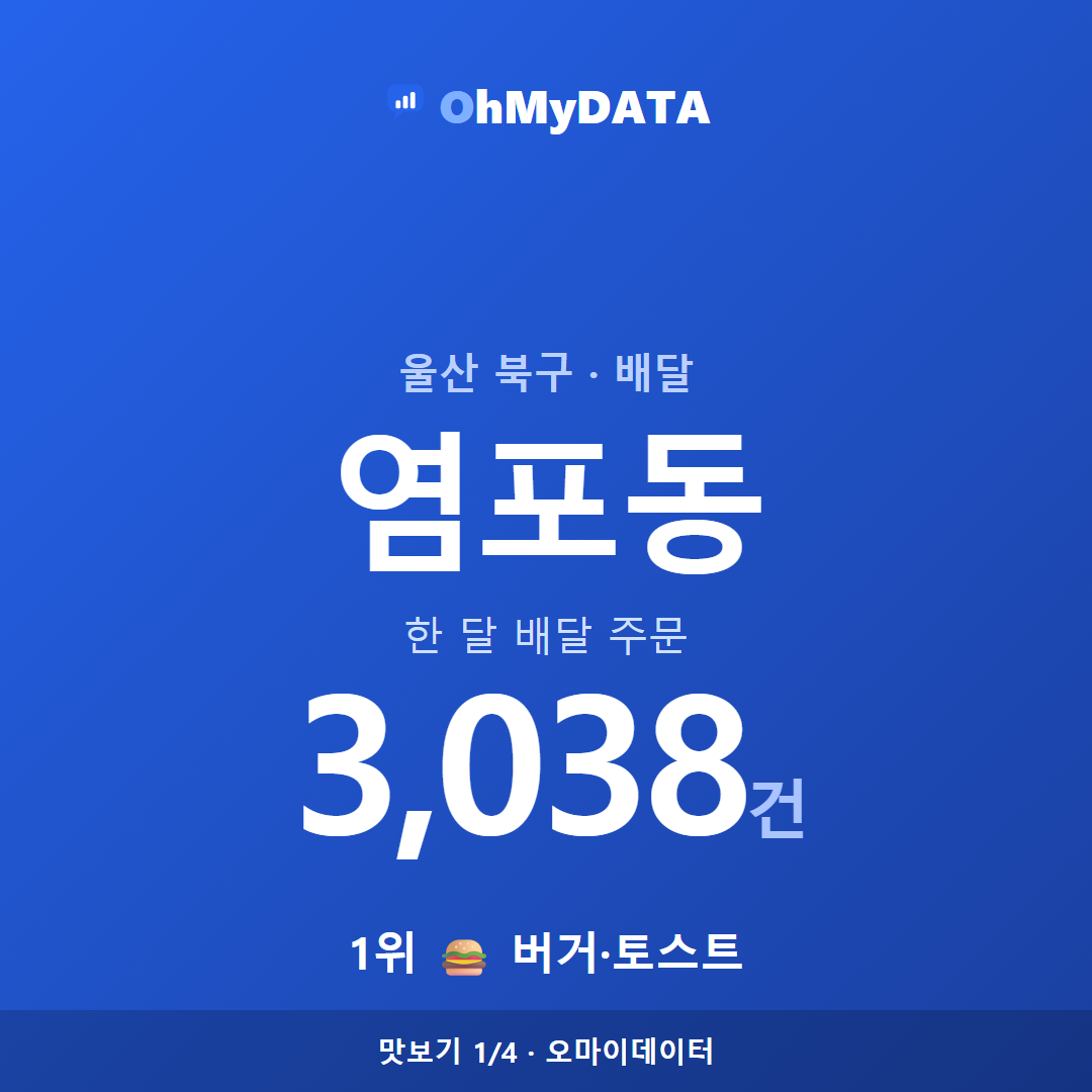 염포동 맛보기 1/4