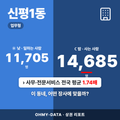 신평1동 신평1동_표지.png