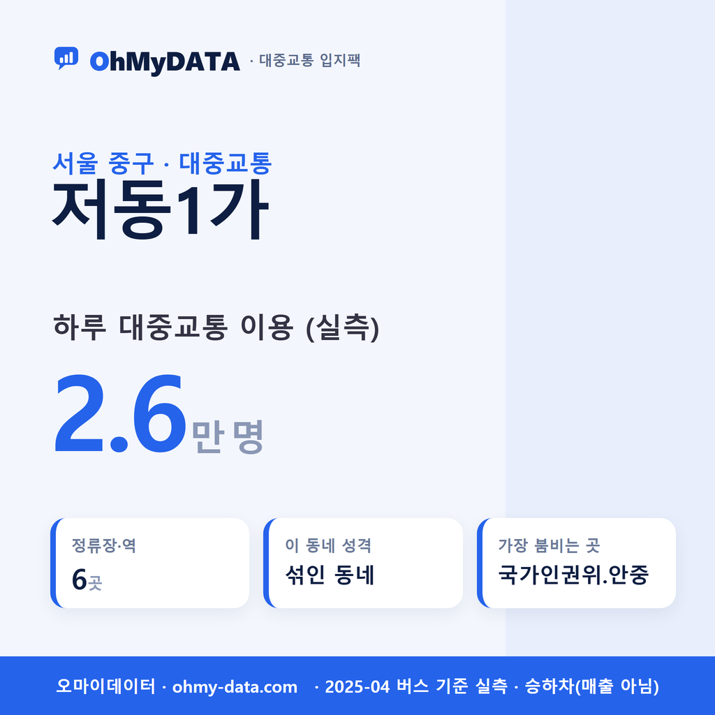 저동1가 대중교통 입지팩 표지