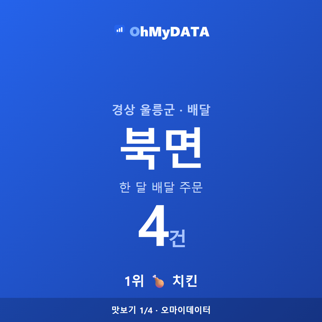 북면 맛보기 1/4
