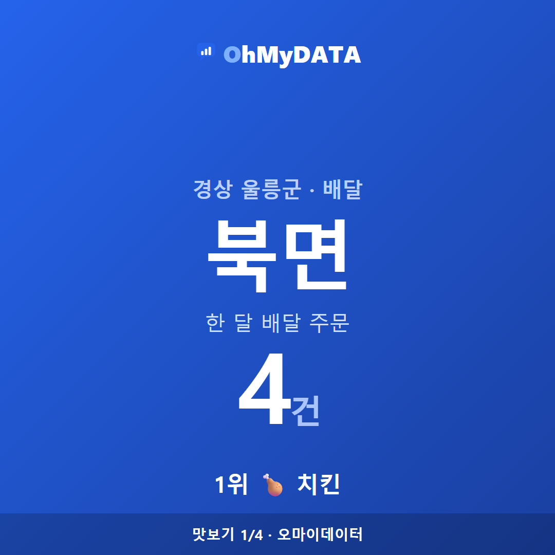 북면 맛보기 1/4