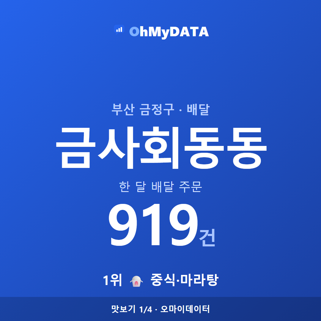 금사회동동 맛보기 1/4