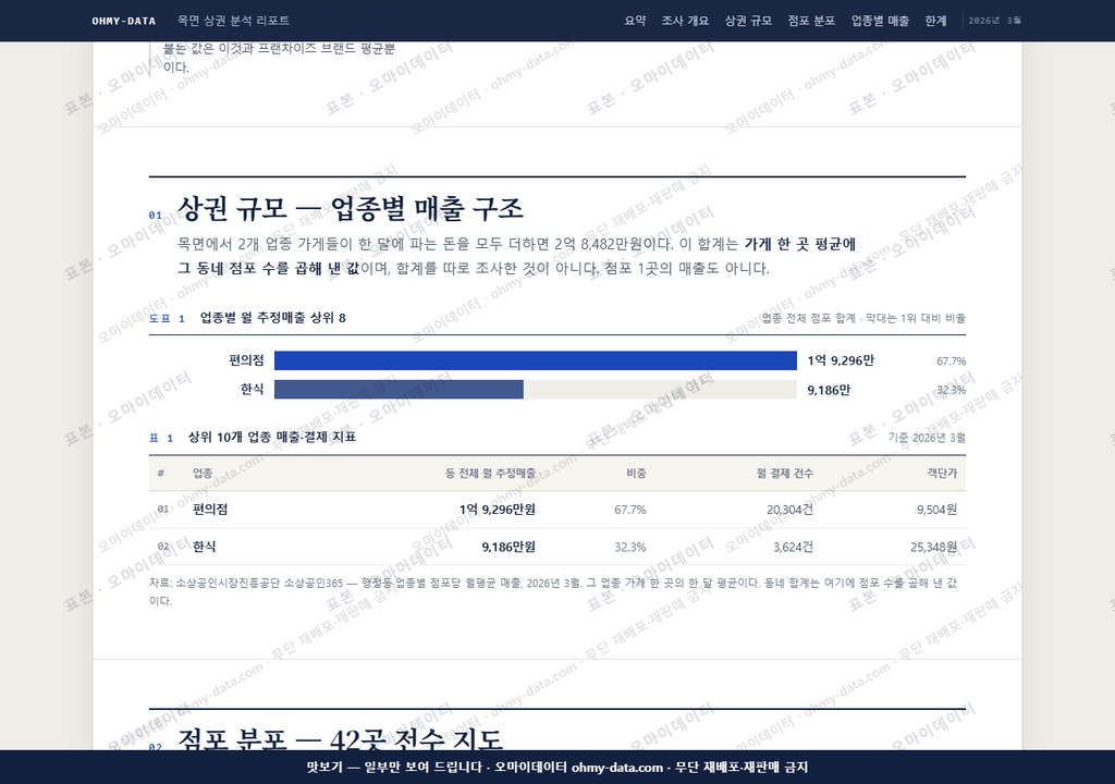 목면 목면_맛보기1.png