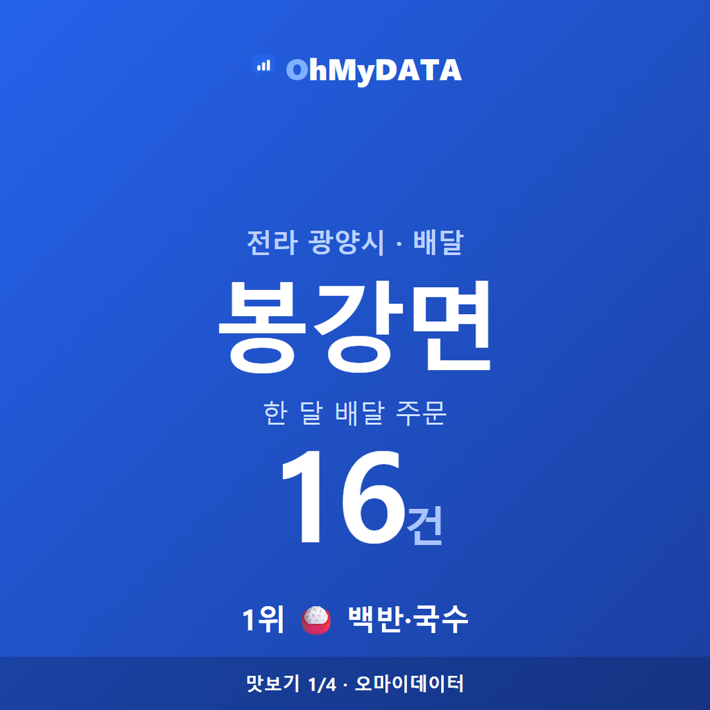 봉강면 맛보기 1/4