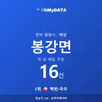 봉강면 맛보기 1/4