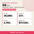 중동 중동_맛보기_1.png