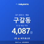 구갈동 맛보기 1/4
