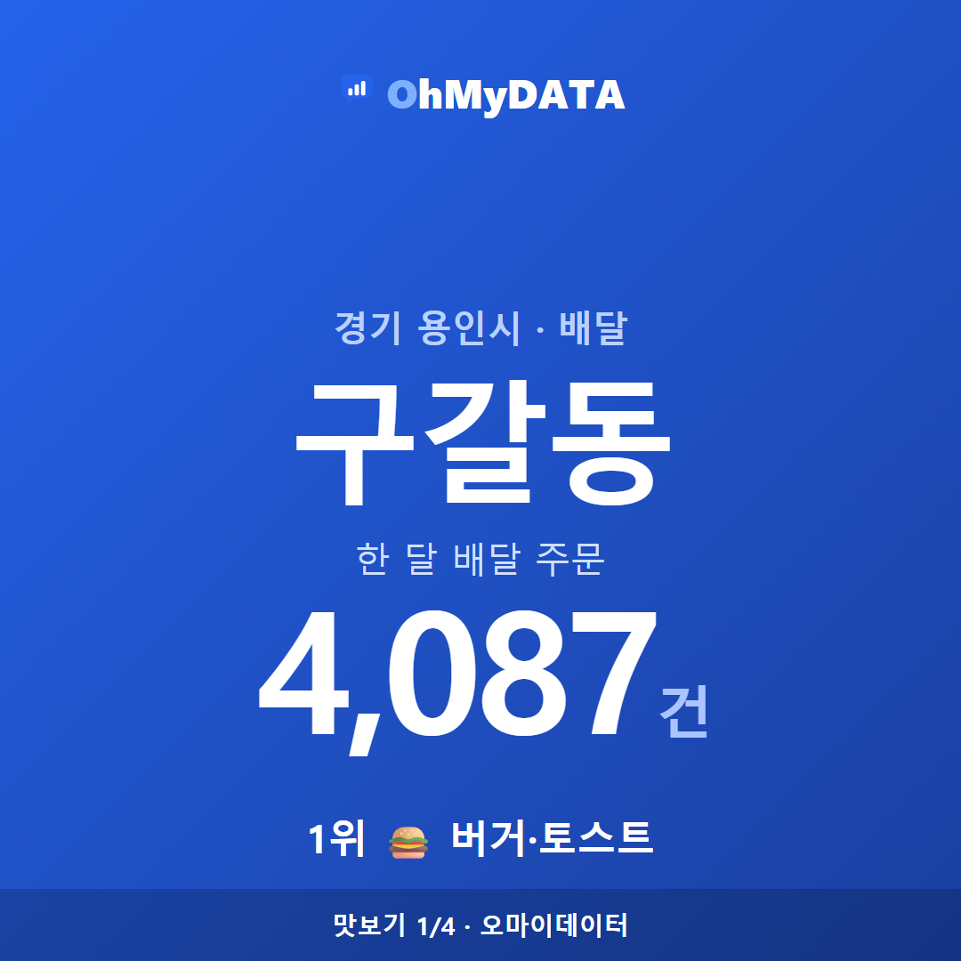 구갈동 맛보기 1/4