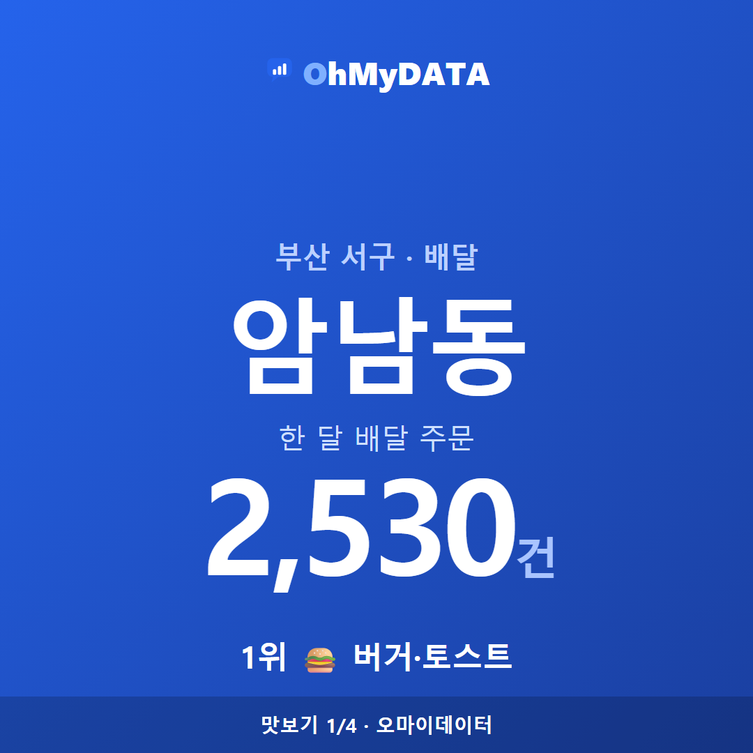 암남동 맛보기 1/4