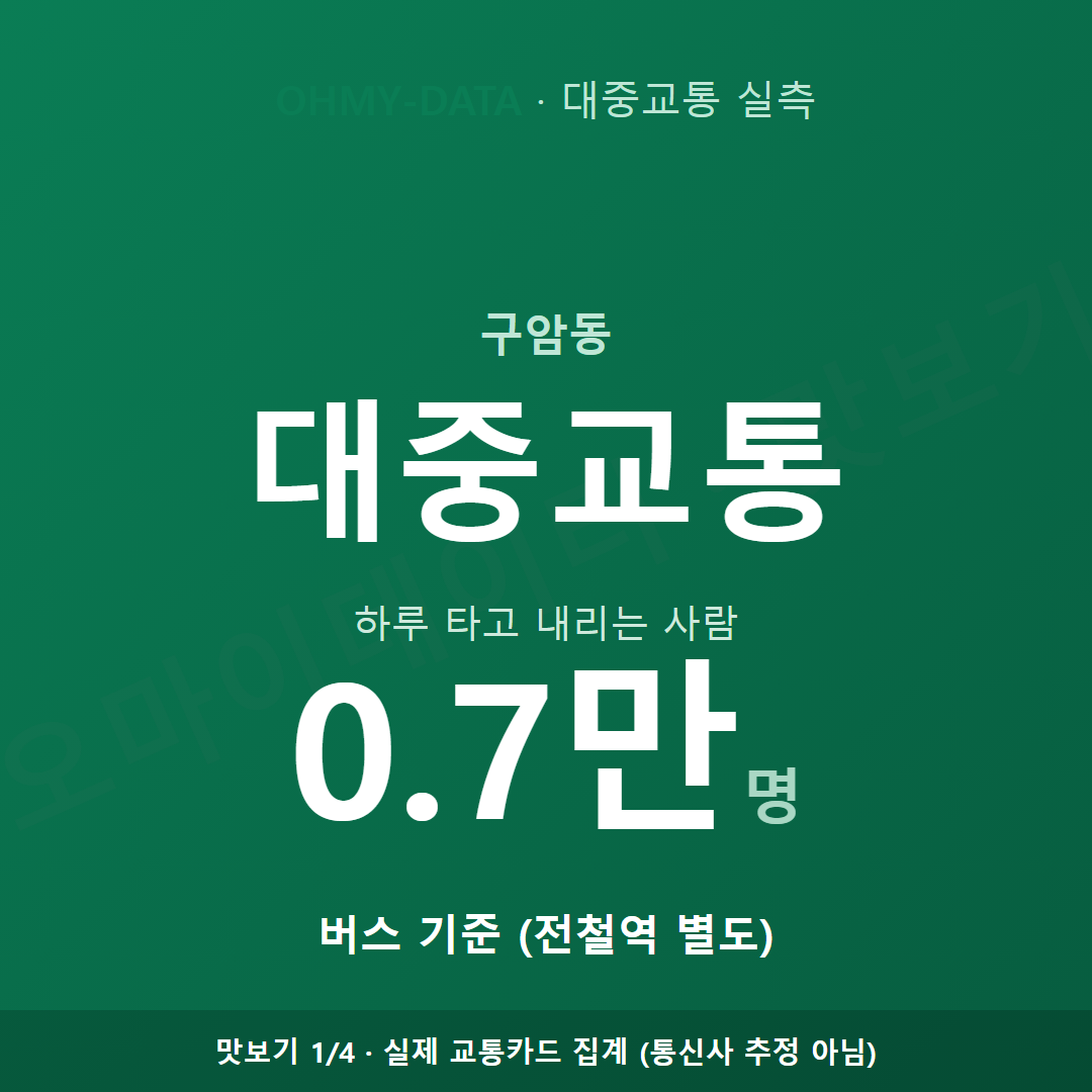 구암동 맛보기