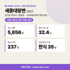 세종대왕면 세종대왕면_맛보기_1.png