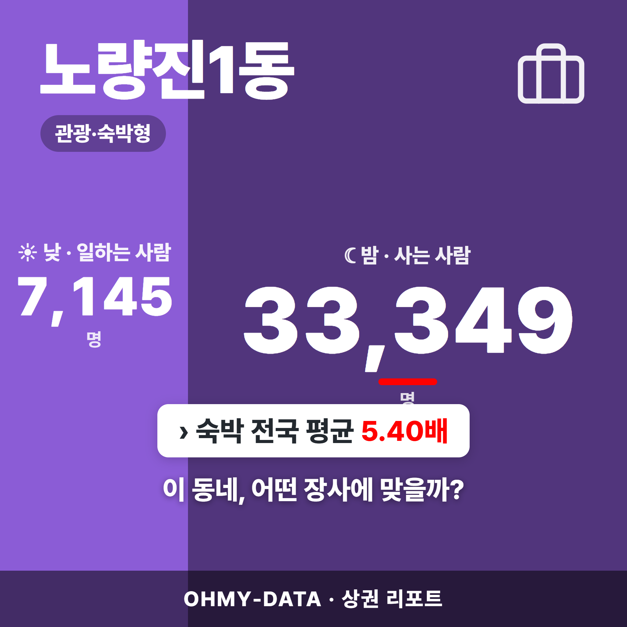 노량진1동 노량진1동_표지.png