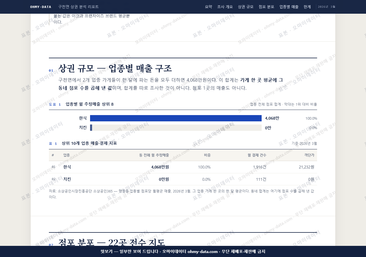 구천면 구천면_맛보기1.png