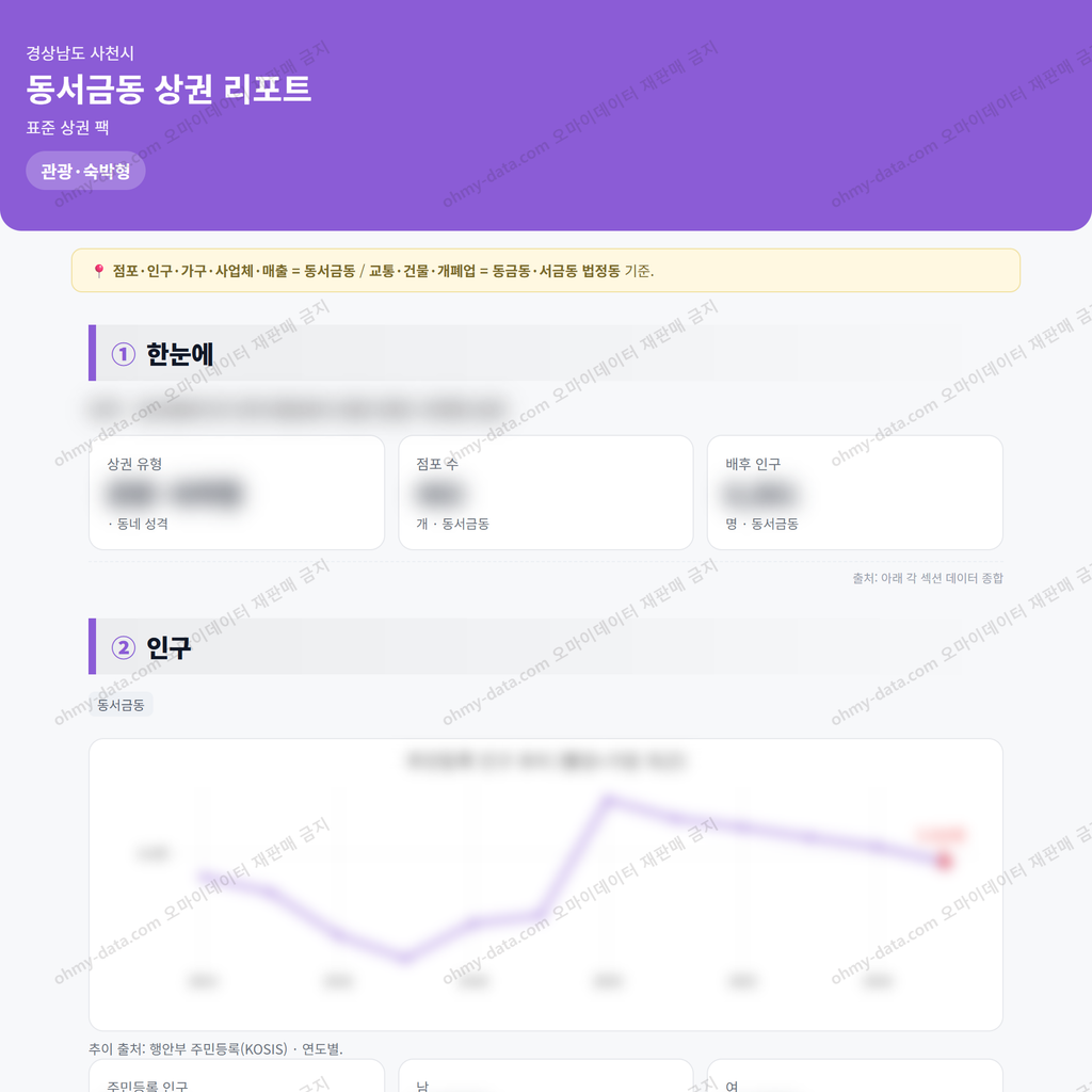 동서금동 동서금동_맛보기_1.png