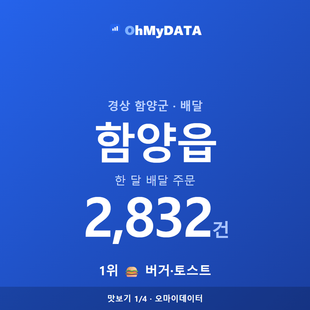 함양읍 맛보기 1/4