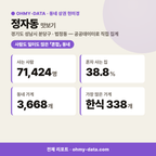 정자동 정자동_맛보기_1.png