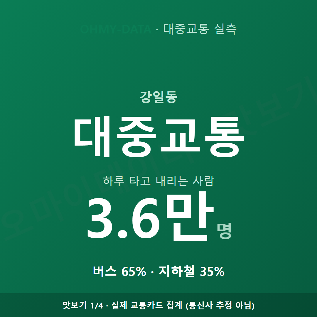 강일동 맛보기