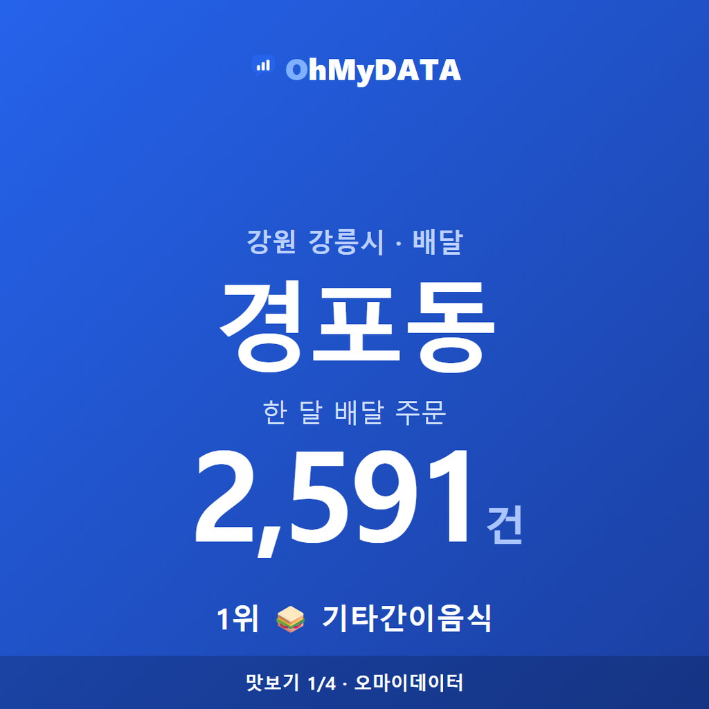 경포동 맛보기 1/4