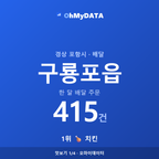 구룡포읍 맛보기 1/4