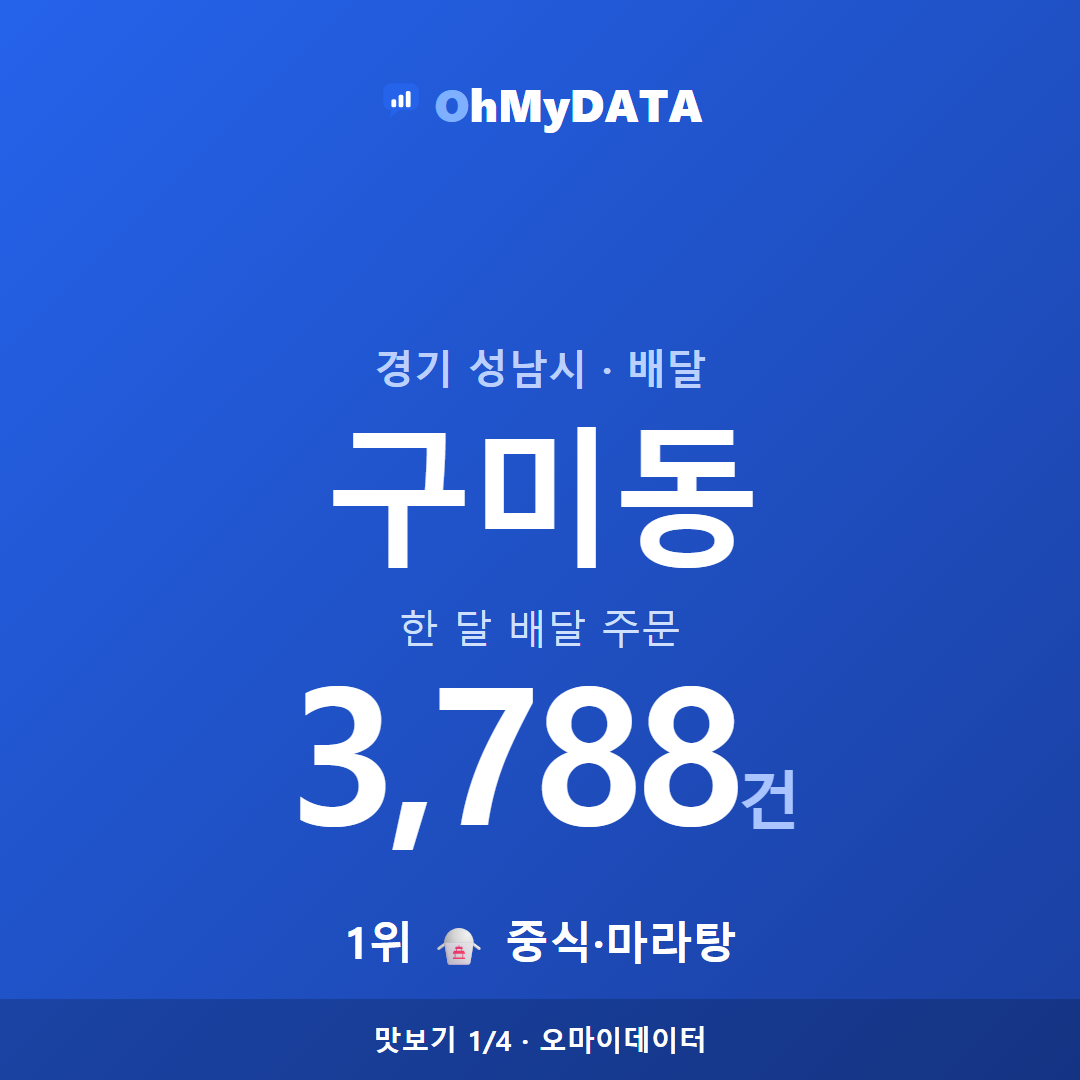 구미동 맛보기 1/4