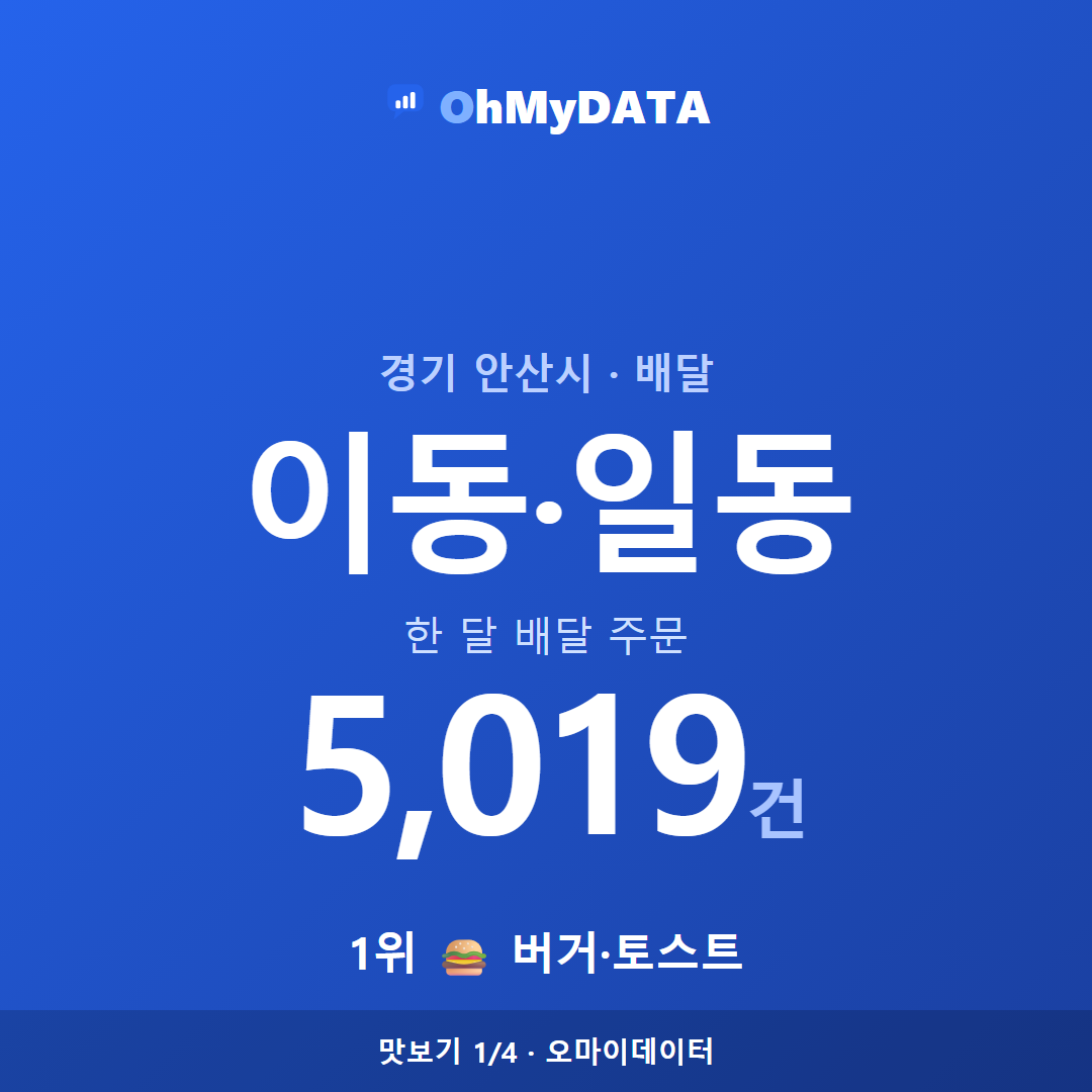 이동·일동 맛보기 1/4